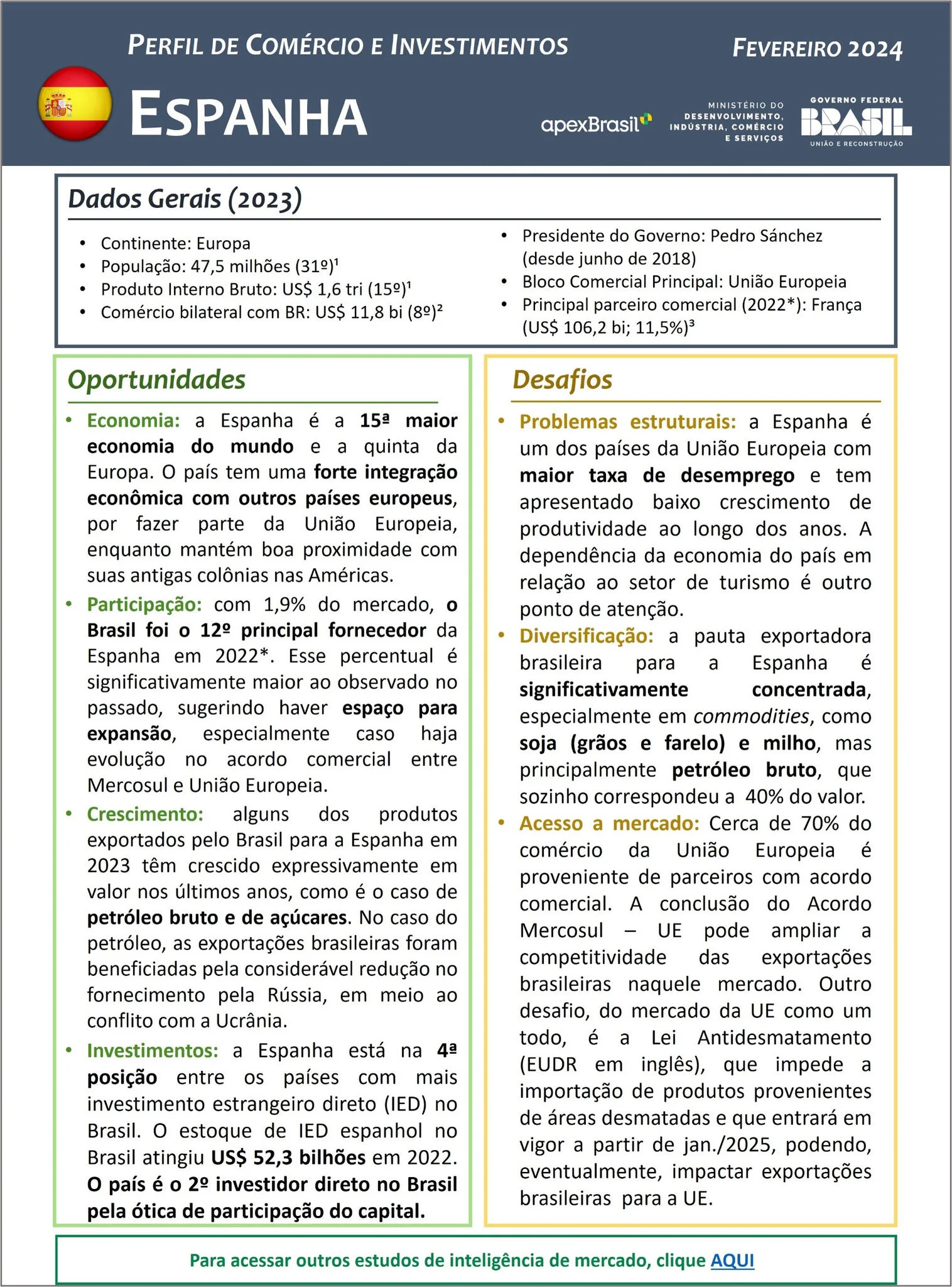 PERFIL DE COMÉRCIO E INVESTIMENTOS - ESPANHA - 2024