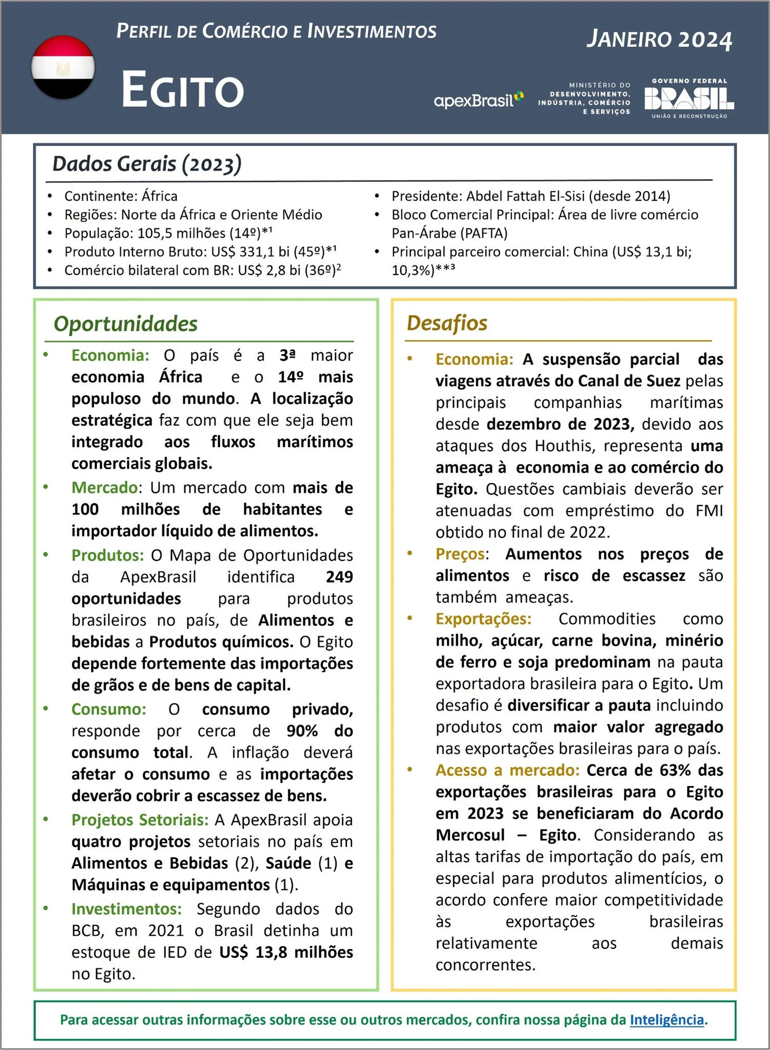 PERFIL DE COMÉRCIO E INVESTIMENTOS - EGITO - 2024