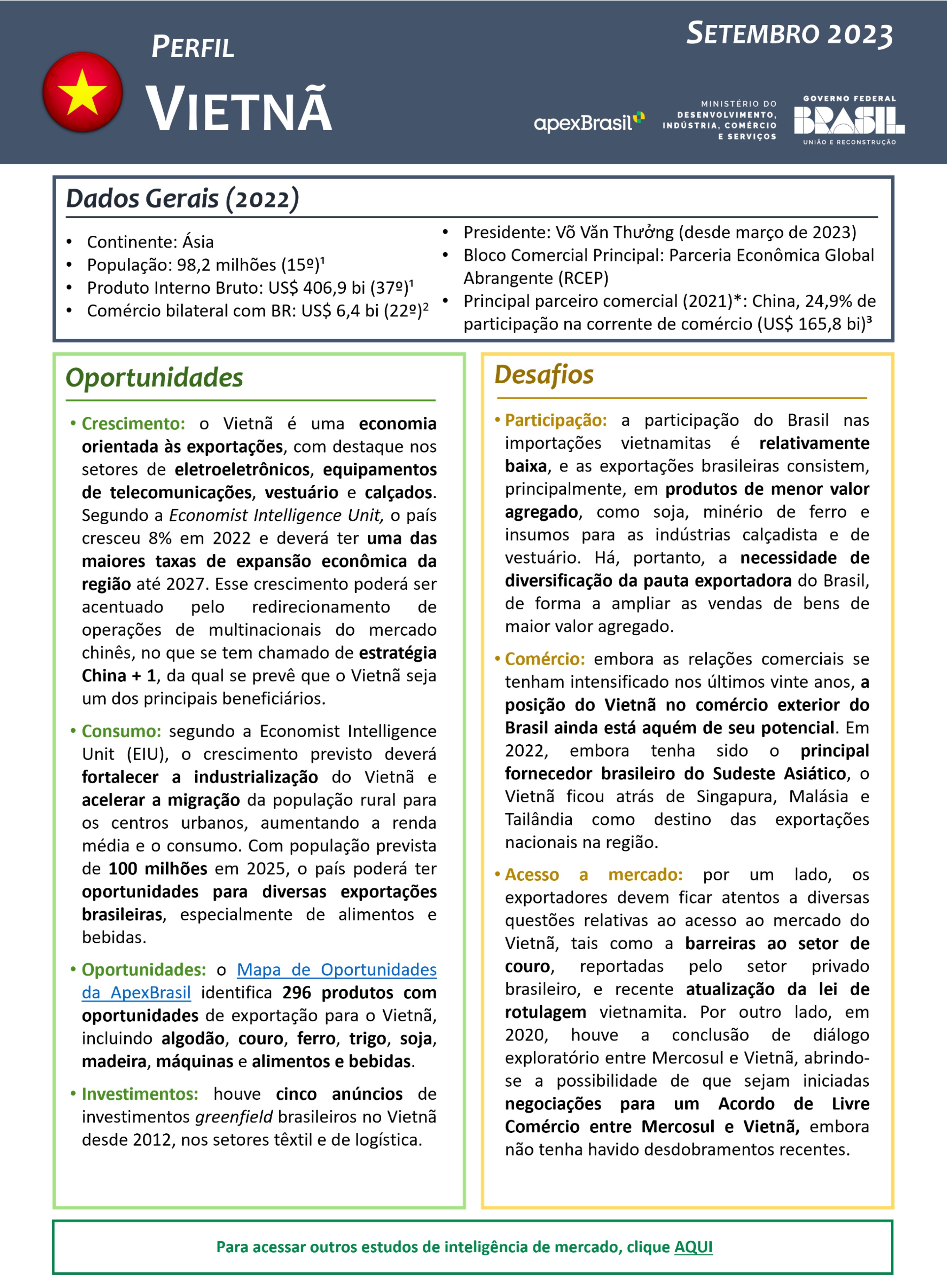PERFIL VIETNÃ - 2023
