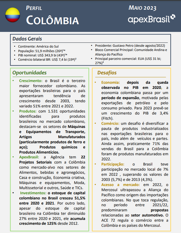 PERFIL COLÔMBIA - 2023
