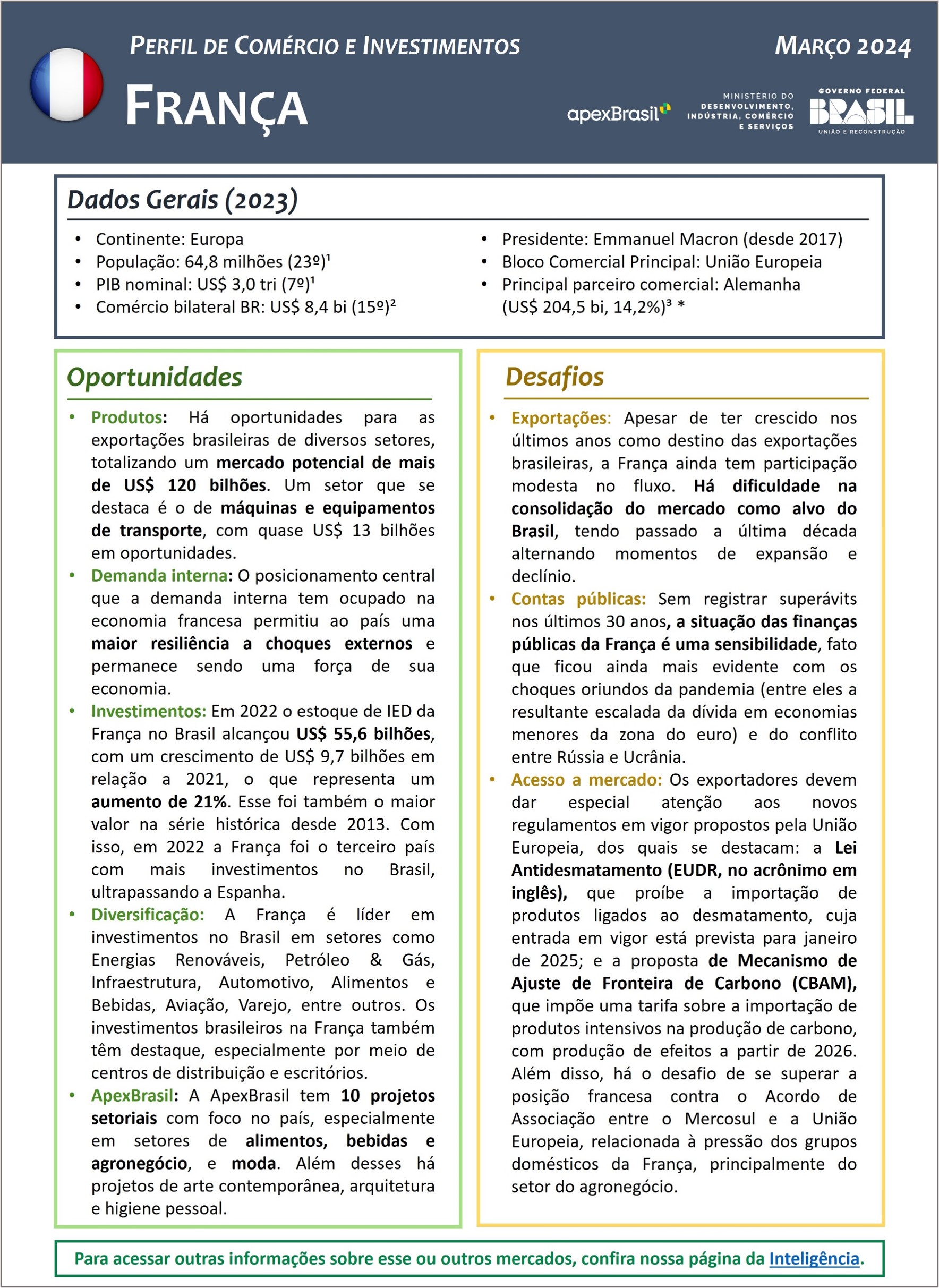 PERFIL DE COMÉRCIO E INVESTIMENTOS - FRANÇA - 2024