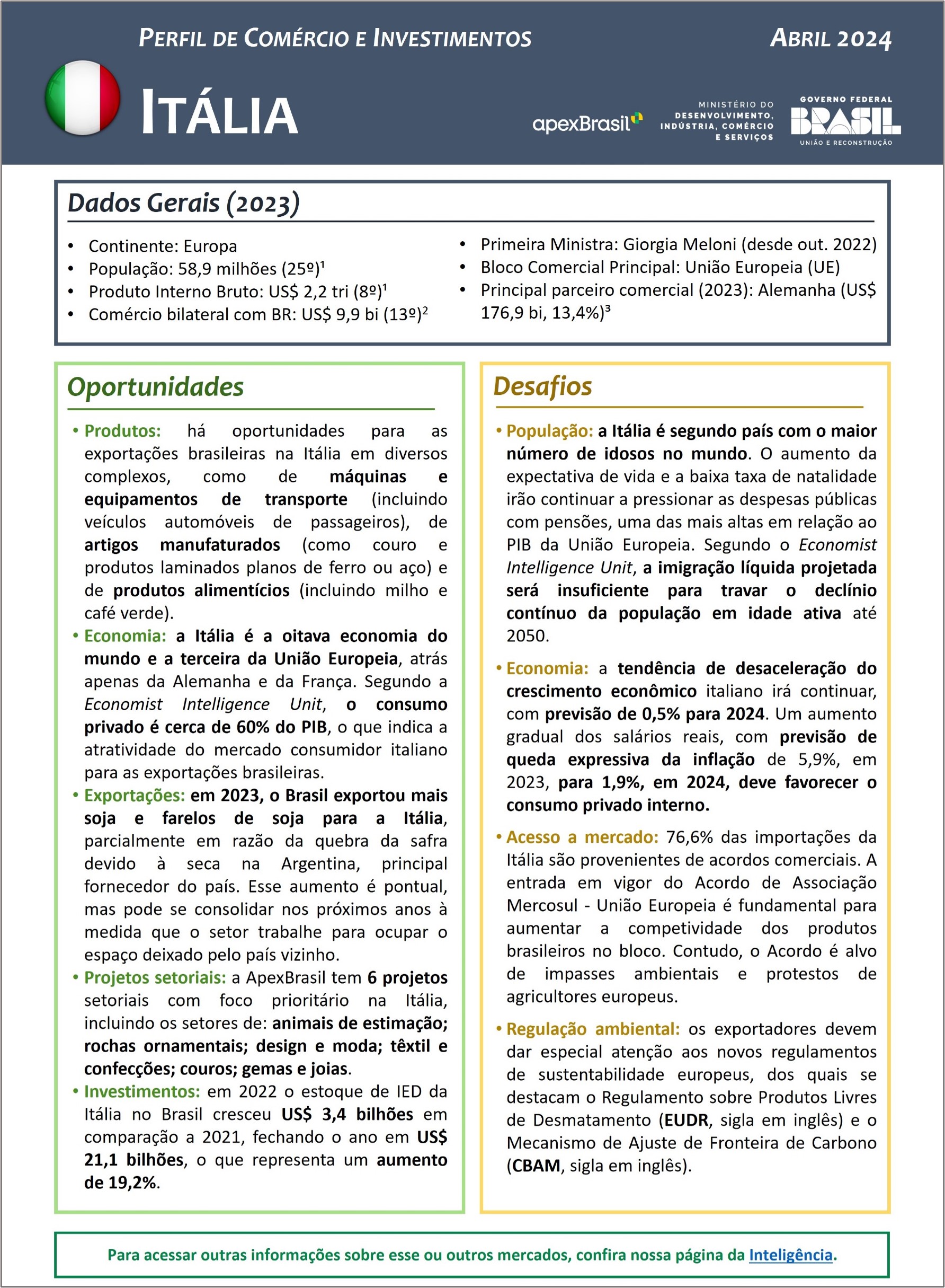 PERFIL DE COMÉRCIO E INVESTIMENTOS - ITÁLIA - 2024